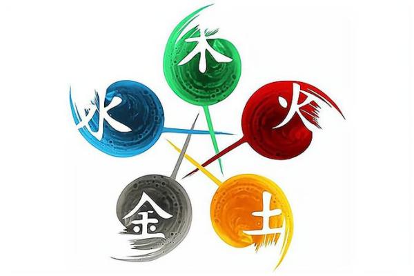 命里缺金，适合从事的行业与发展方向分析