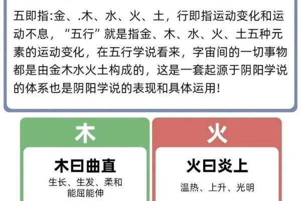 根据五行命理，解读你的命运与性格特征