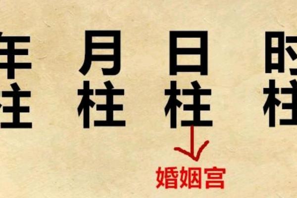 探秘女命偏财配偶宫：解读爱情与财富的奇妙联系
