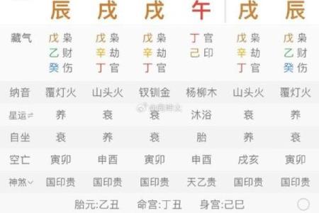 农历三月初十出生的男孩命运解读及性格特征