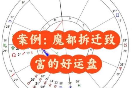 解读命格与下吉：命运之中的幸运之道