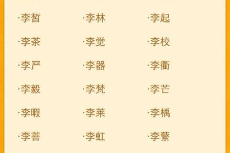 根据路旁土命，如何为孩子起个合适而美好的名字？