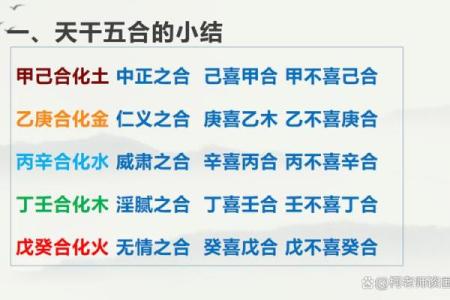 命局地支三合印的深刻含义与应用价值解析