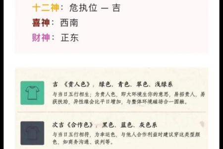 农历七月十三日出生的命理解析与人生展示