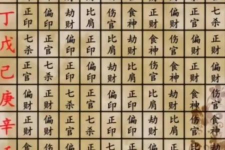 女命时柱有正官：揭示命局中的神秘讯息与人生路径