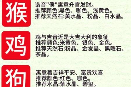 探秘正官格的命运象征:与生肖的神秘关联