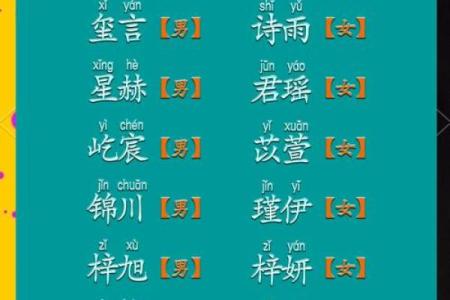 2024年兔年宝宝的命运解析:如何为兔宝宝选择合适的名字与方向