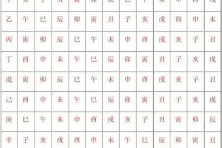 探索“琳”字的五行命理与性格特征解析