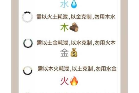 探秘五行：命理风水中不可或缺的元素与应用