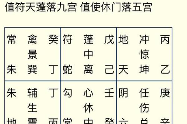 女命八字中的阳星象征与人生启示解析