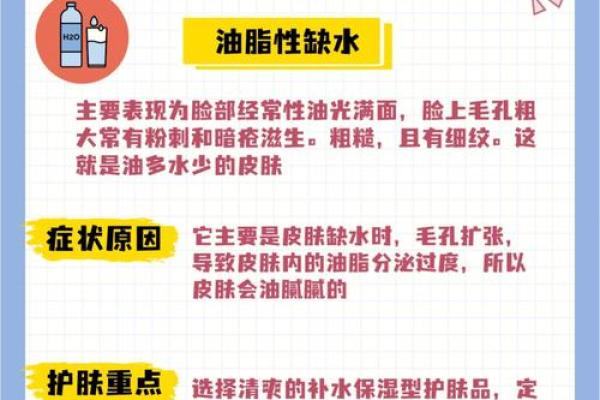 命里缺水：解析缺水命的性格与命运特点及调和之法