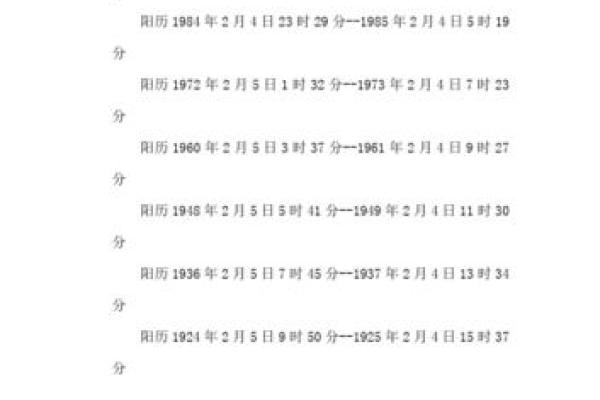 1996年出生的鼠年水命解析与人生运势