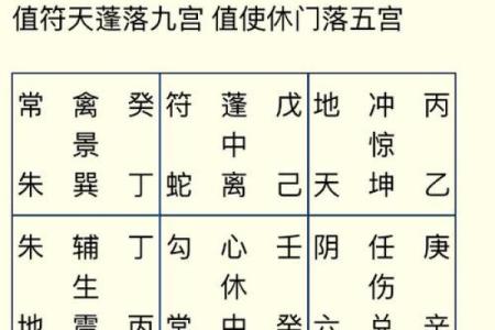 女命八字中的阳星象征与人生启示解析