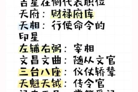 探秘命遇瑶光星:揭开命理与星象的奥秘