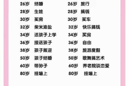 女比男大一岁,这样的命运解析与婚姻观念探讨
