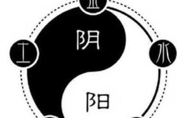 女龙男属命格解析：如何走出人生精彩篇章
