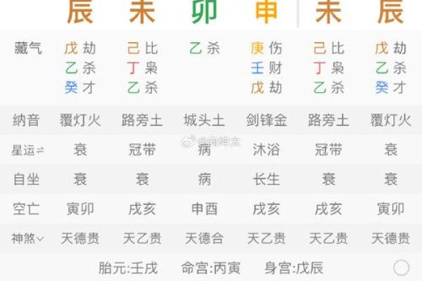 农历正月27日出生的人命运解析与人生建议
