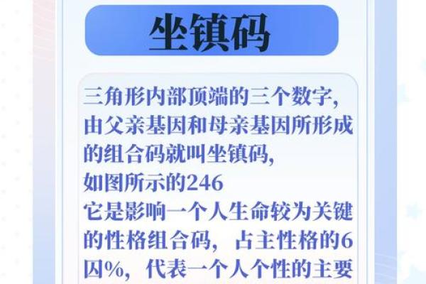 命理线解析：了解你手中的命运密码，揭示生活的奥秘与潜能