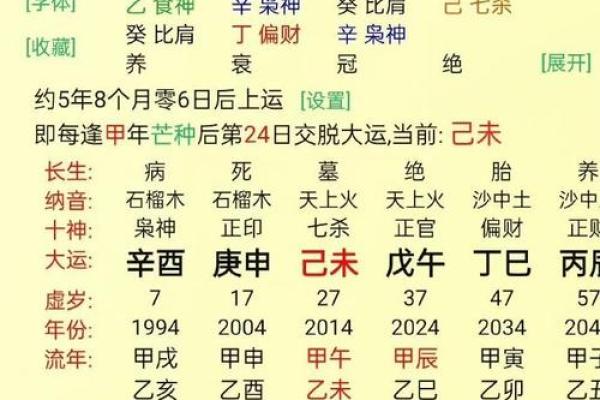女命八字中的三个帝王：探秘命理中的权力与荣耀