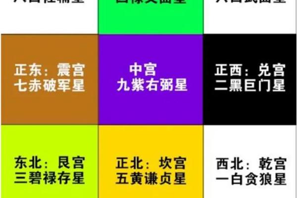 九运周期：哪些命格的人容易迎来好运？