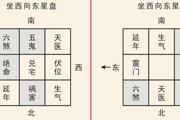 九楼住宅的风水解析：适合哪些命运的人住？