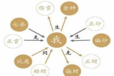 女26颗牙的命理与人生轨迹解析