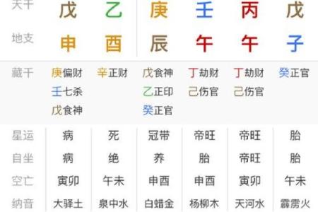 命理缺金之人如何选择幸运数字？
