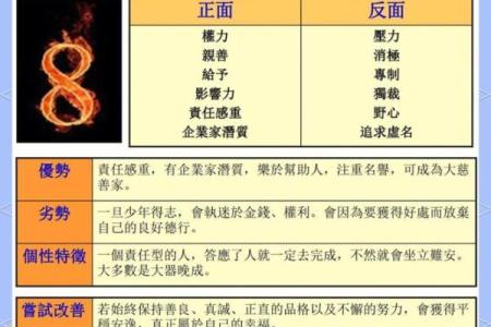 九月初七，命理揭秘：这些特质让你与众不同！