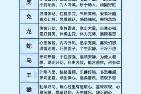 探秘五月初九:了解属相与命理背后的故事!