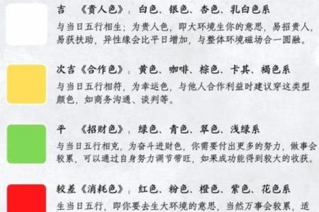 农历七月八日:命运与运势的深刻解析与启示