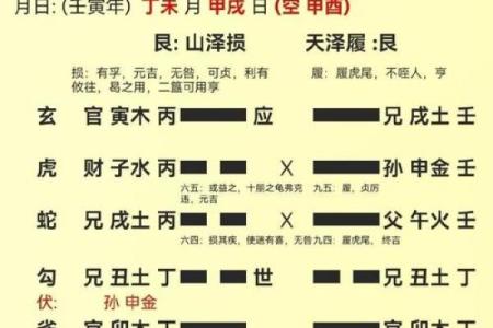 1997年五月出生的人命运解析:揭开命理背后的秘密