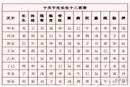 解读命犯阳人煞的深层含义与影响