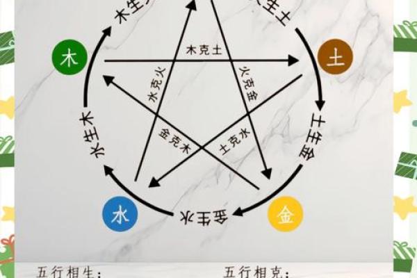 九月出生的人五行分析：探秘生命的元素与命运的交织