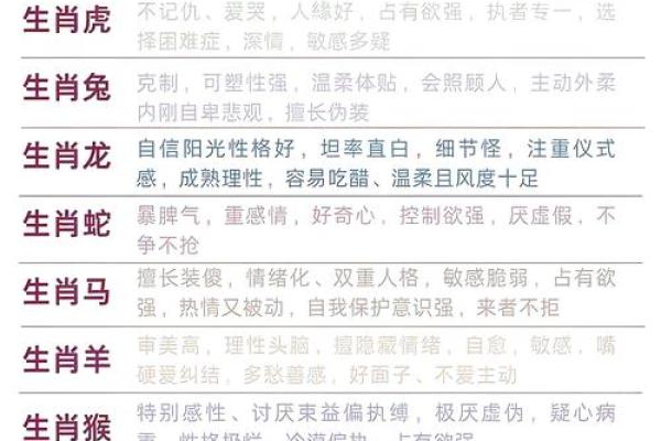 解密命言：生肖背后的深刻含义与启示