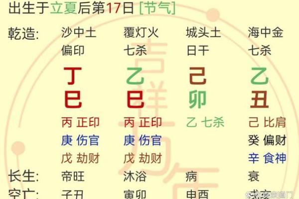 命里缺乏财星的命格解析及其化解之道