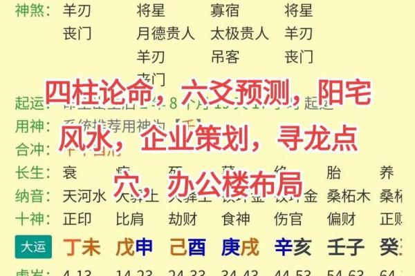 探秘女命偏印七杀：潜在的力量与挑战