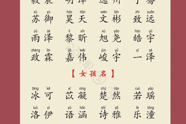 命理缺水，如何为宝宝选一个补水的好名字？