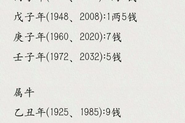 女人称骨算命：三两命的神秘与解读