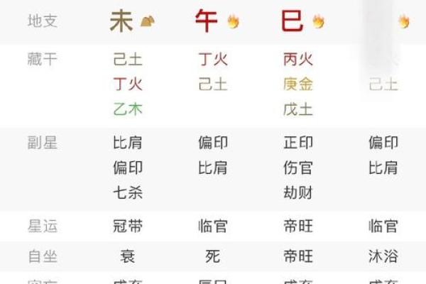 女命八字土旺的深层解析与命运展望