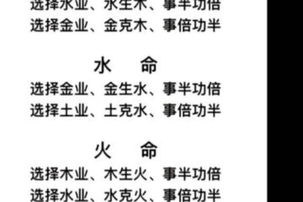 探索木命与金命的奇妙世界：命理背后的玄机与智慧