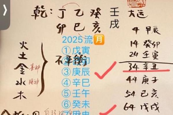 命理探秘：九三年三月初六出生的人的命运与人生
