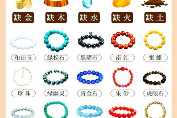 命里缺木的人，不适合佩戴这些饰品！快来看看！