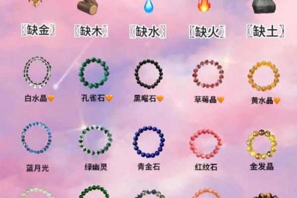 命里缺木的人，不适合佩戴这些饰品！快来看看！