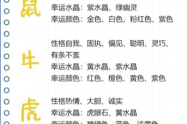 女命食伤混杂，生肖命理的独特解读与影响