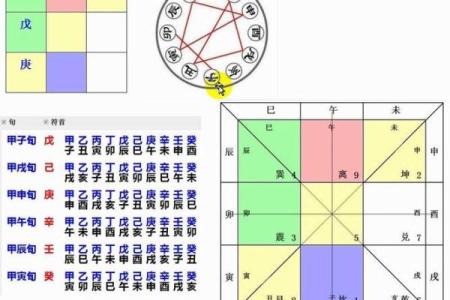命里缺乏财星的命格解析及其化解之道
