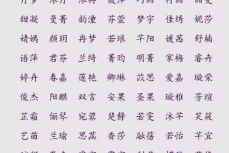 命理缺火,如何巧妙起名助运提升运势?