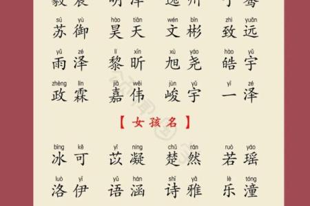 命理缺水,如何为宝宝选一个补水的好名字?