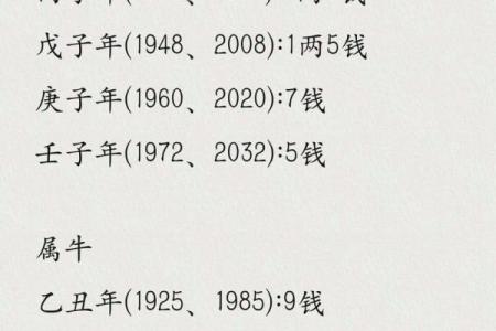 女人称骨算命：三两命的神秘与解读