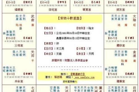 解析女性八字：你是属于哪种命格的星座？