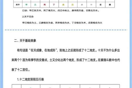 命理揭秘：天干地支对命运影响的深层解析